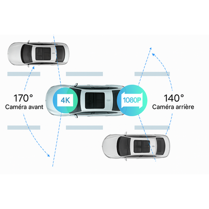 Écran Carplay & Android Auto avec Dashcam Avant 4K & Caméra Arrière