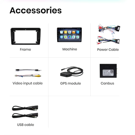 Ecran Carplay & Android Audi A3 2003-2013